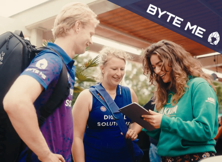 Byteme bedrijfsvergelijking